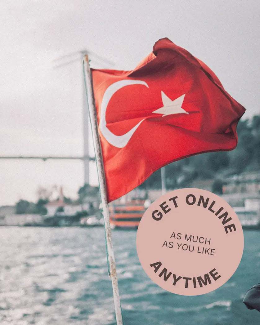 Turkey Travel Cost Breakdown for Travelers