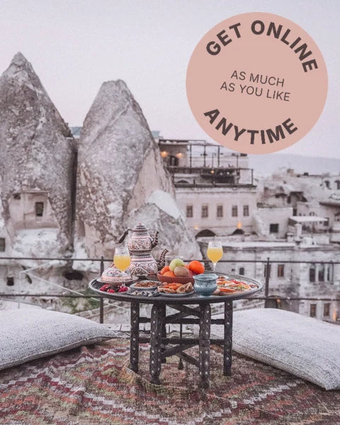 Best Places to Visit in Cappadocia